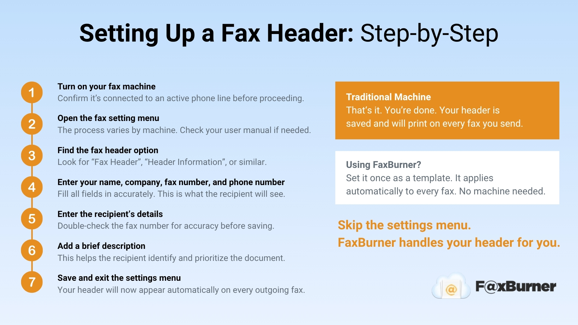Infographic showing How to Set up a Fax Header in Your Machine