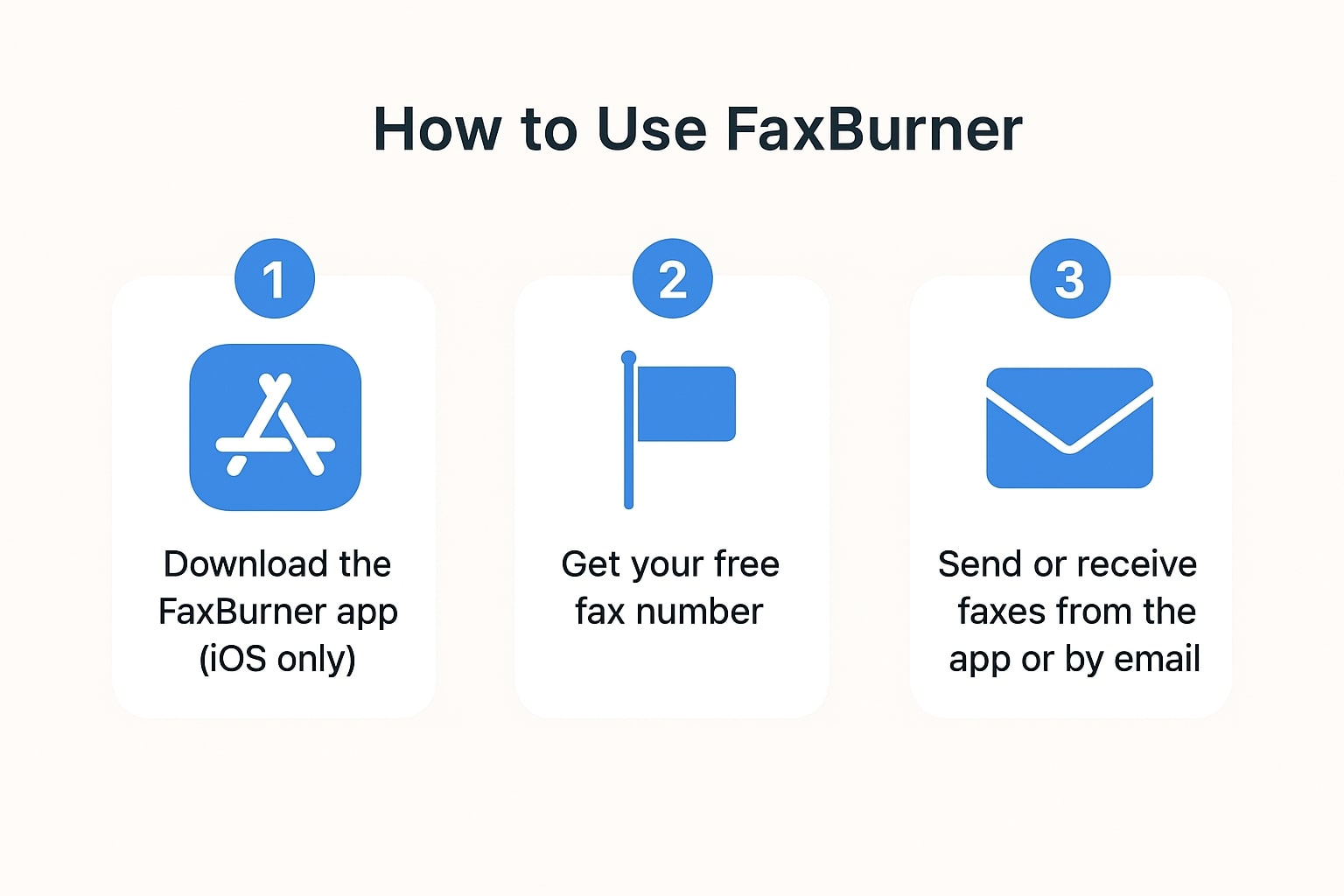 How to use FaxBurner